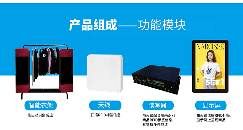 超高頻RFID智能衣架產(chǎn)品組成部分及相關(guān)配備、功能模塊